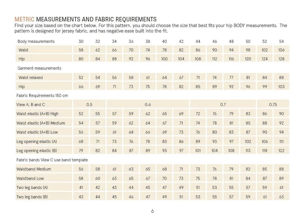 Hipster underwear Pattern Wardrobe By Me