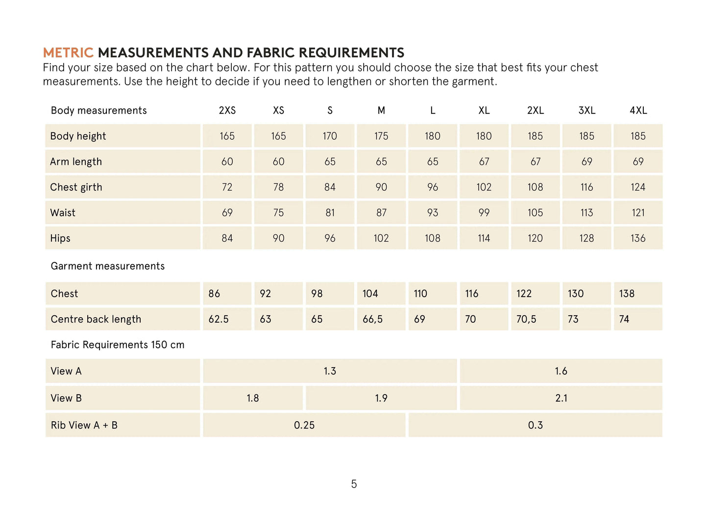 Hoodie Sewing Pattern Wardrobe By Me