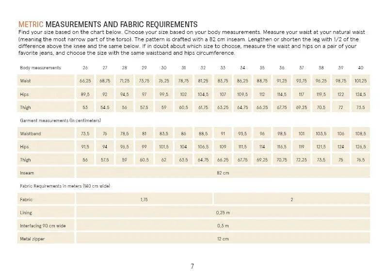 Jeans Sewing Pattern Wardrobe By Me
