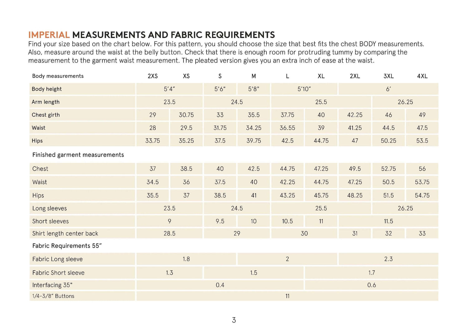 Jensen Shirt sewing pattern Wardrobe By Me