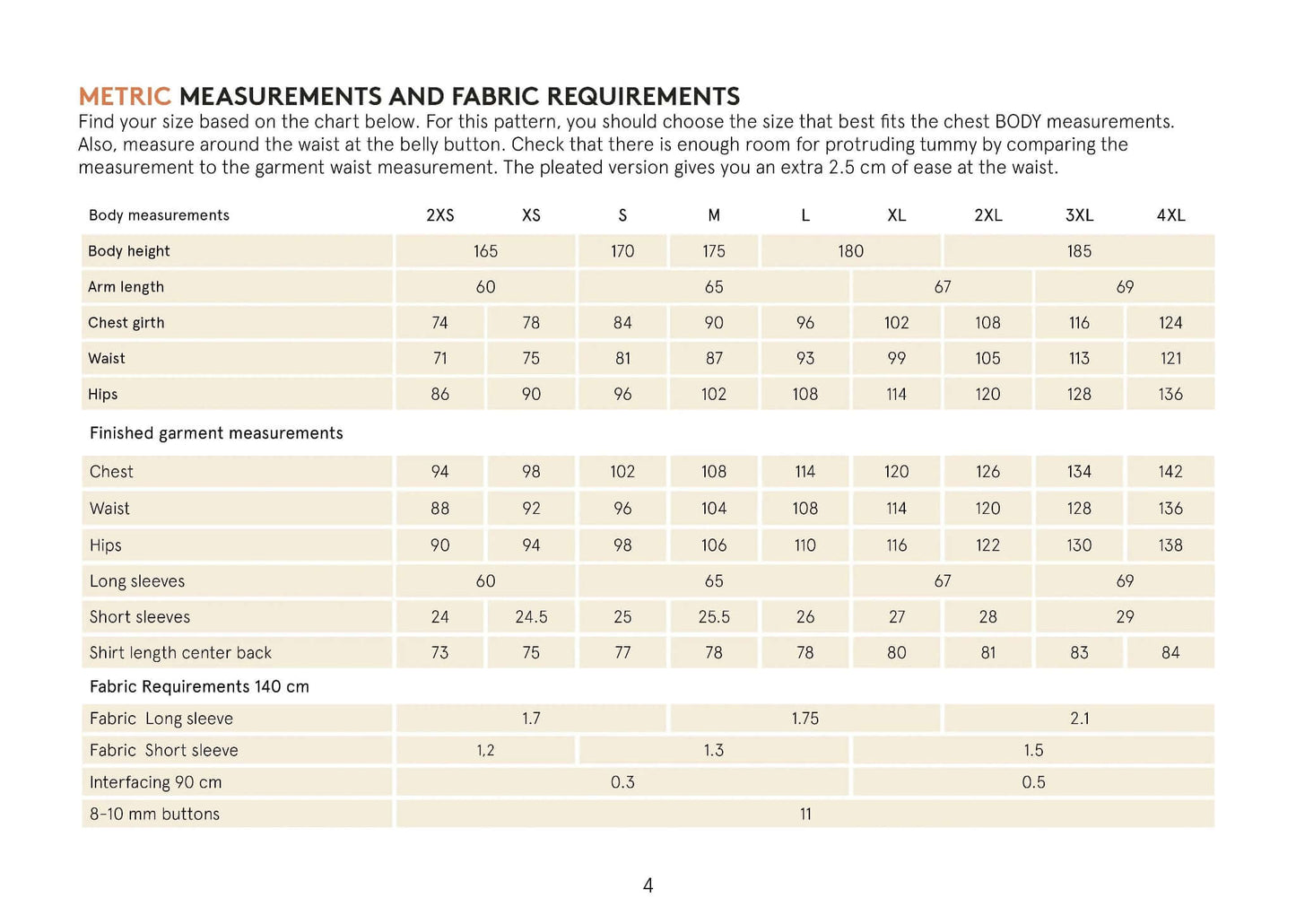Jensen Shirt sewing pattern Wardrobe By Me