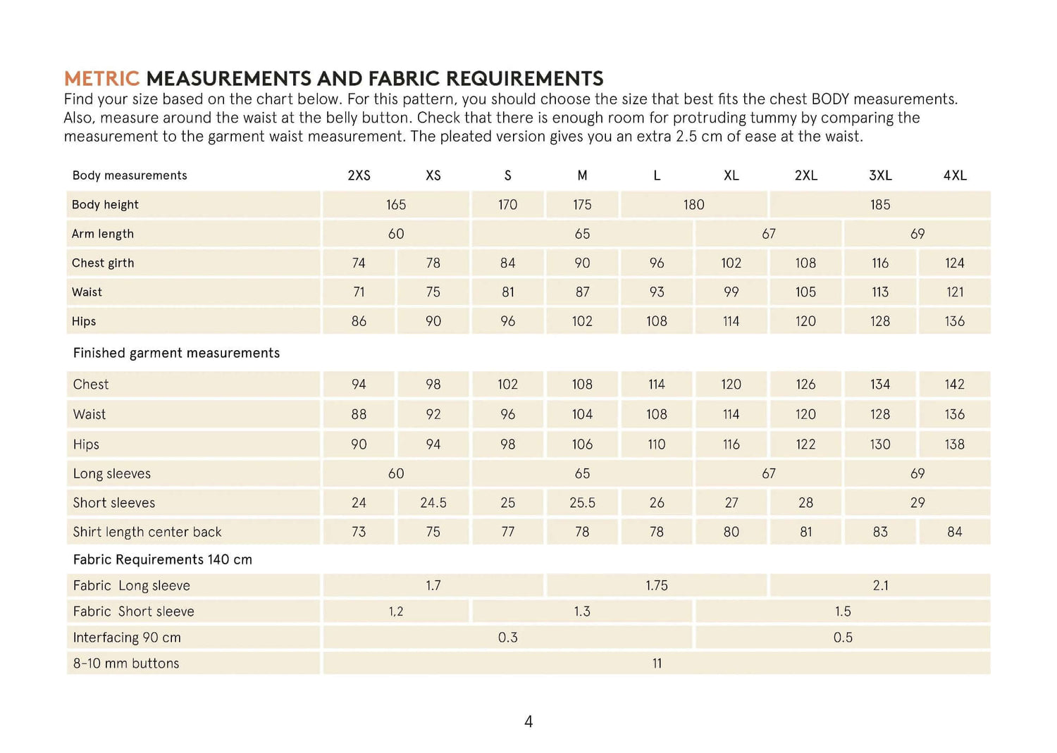 Jensen Shirt sewing pattern Wardrobe By Me