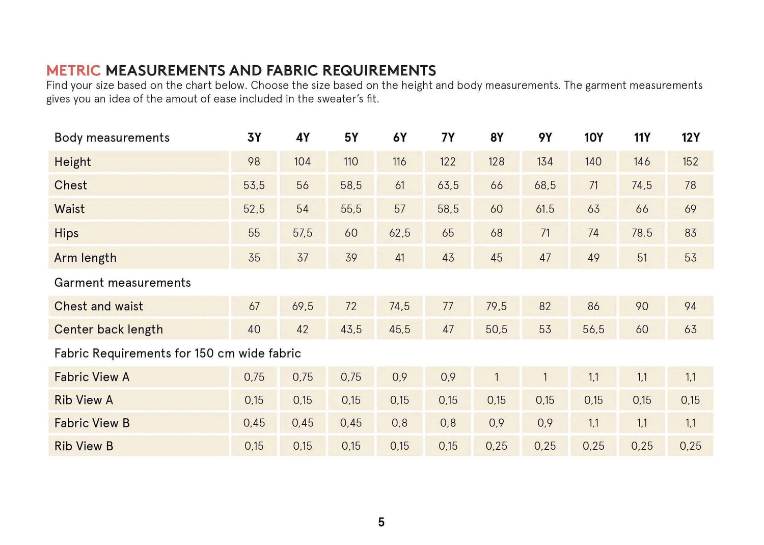 Kids Hoodie sewing pattern Wardrobe By Me