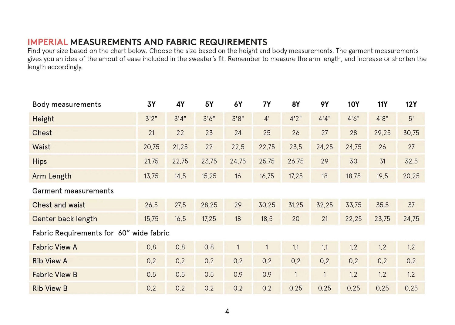 Kids Hoodie sewing pattern Wardrobe By Me