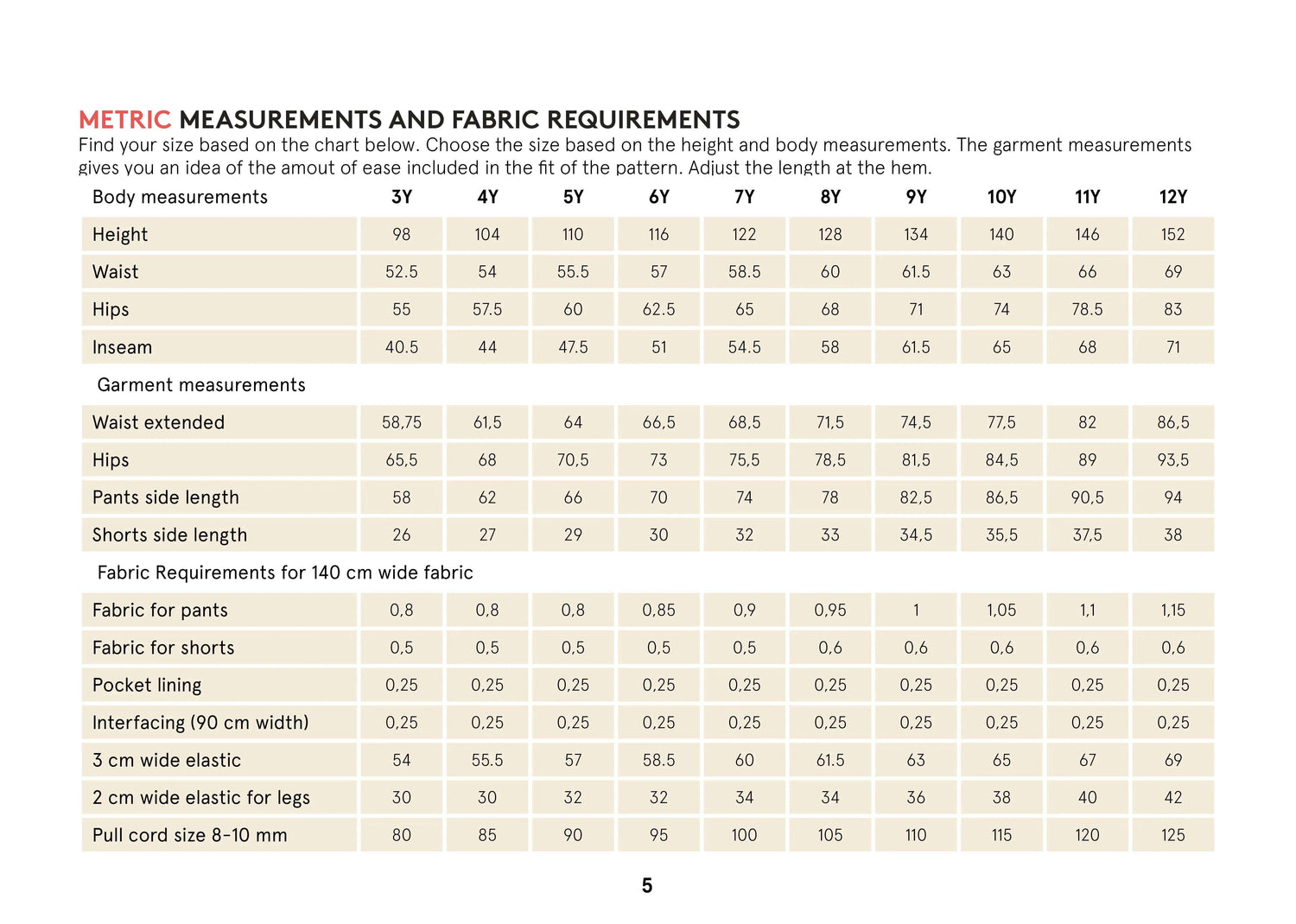 Pants sewing pattern for kids Wardrobe By Me