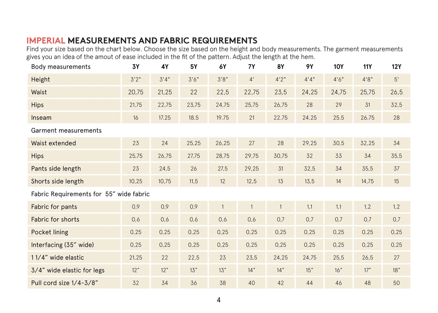 Pants sewing pattern for kids Wardrobe By Me