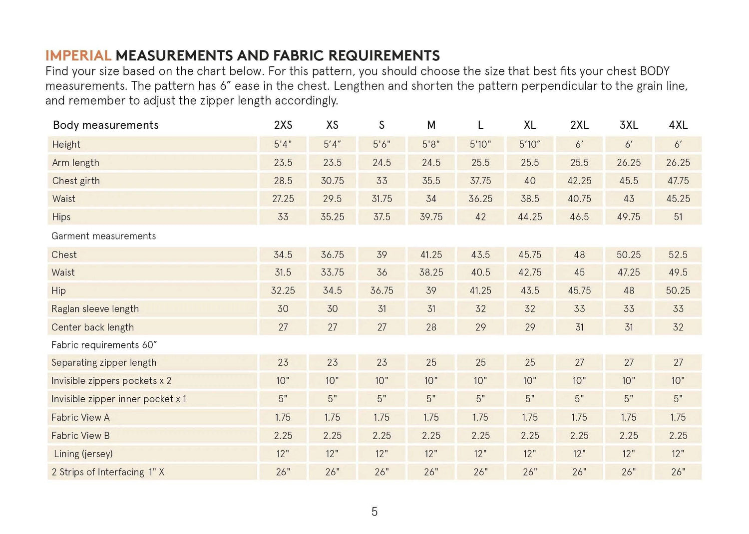 Men's Fleece jacket pattern Wardrobe By Me