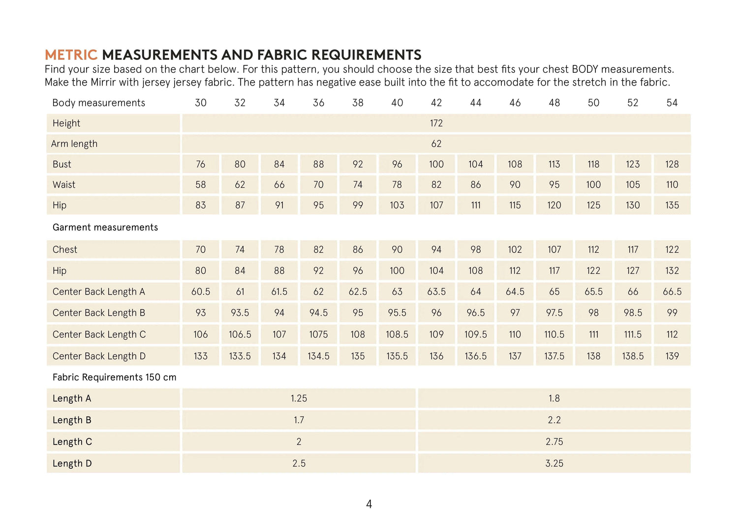 Mirri Wrap Dress Sewing Pattern Wardrobe By Me