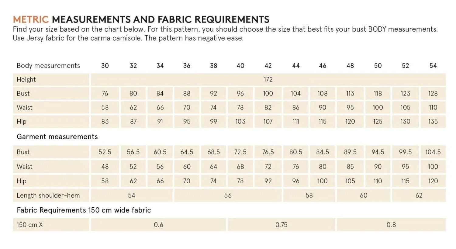 Muscle Tank Sewing Pattern Wardrobe By Me