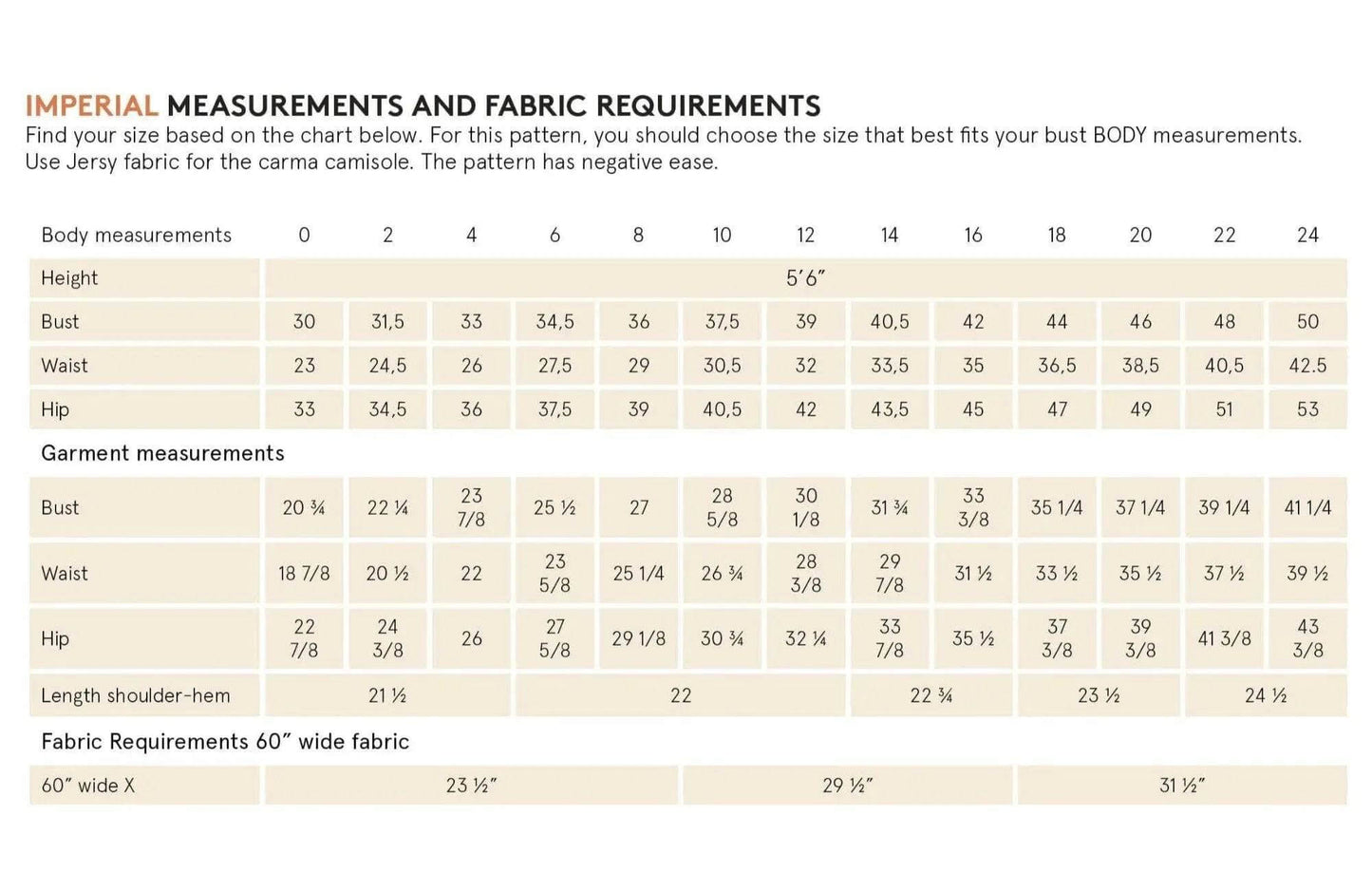 Muscle Tank Sewing Pattern Wardrobe By Me