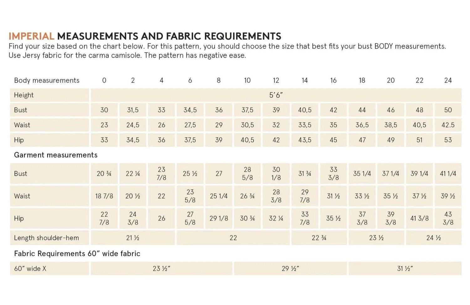 Muscle Tank Sewing Pattern Wardrobe By Me