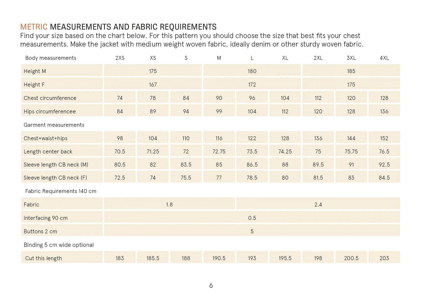 Painter Jacket Sewing Pattern -Unisex Wardrobe By Me