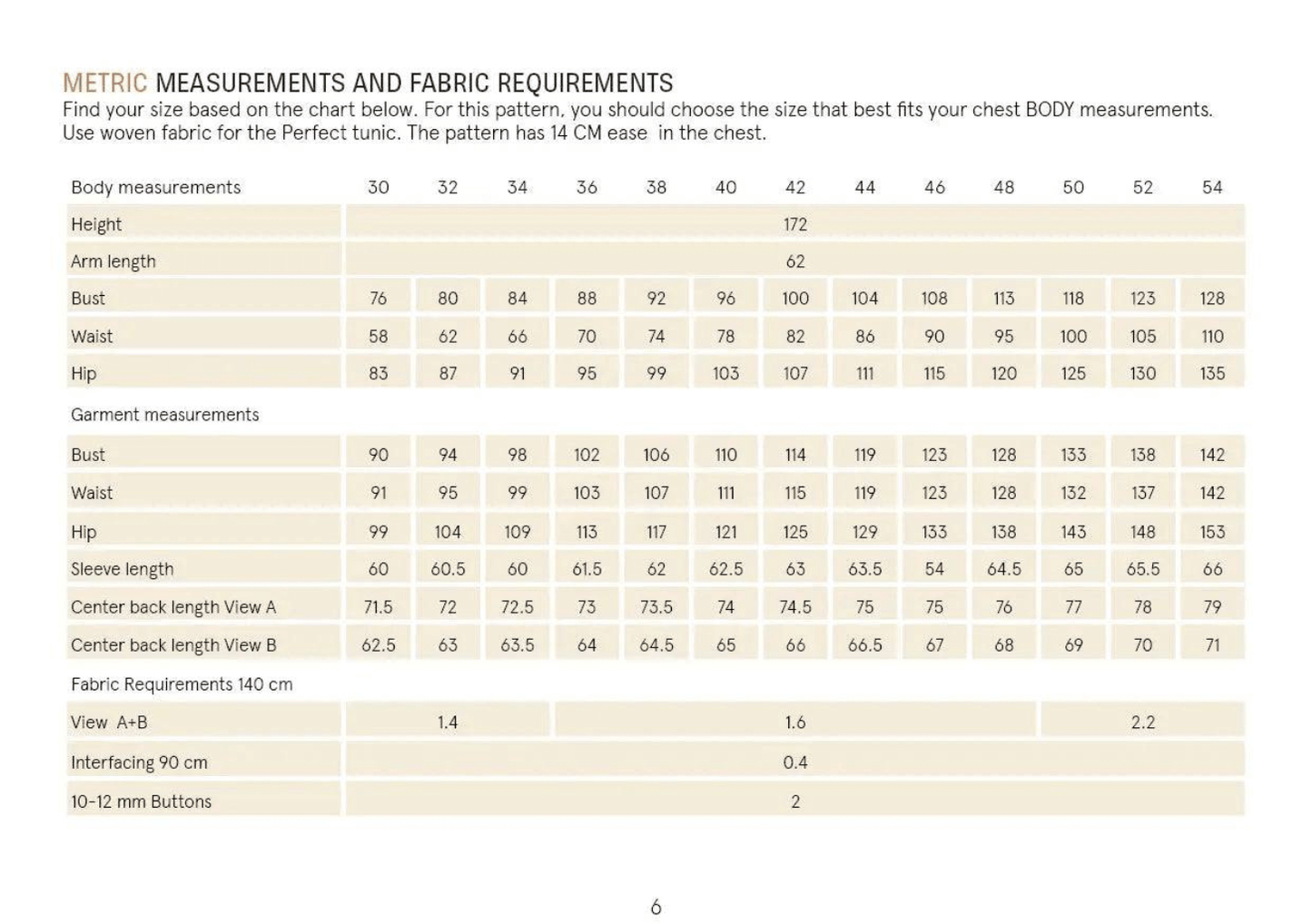 Perfect Tunic sewing pattern Wardrobe By Me