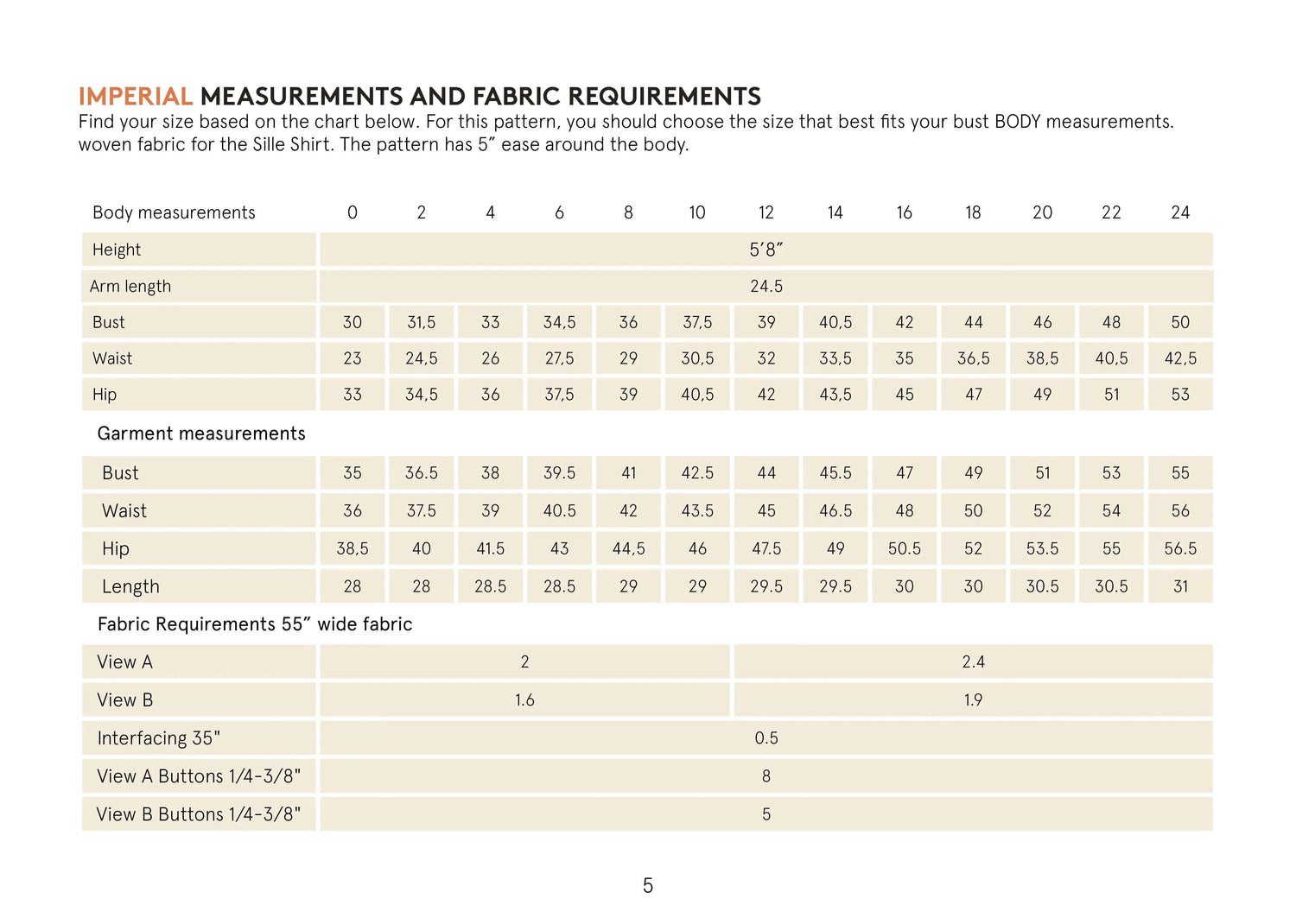 Sille Shirt Sewing Pattern Wardrobe By Me
