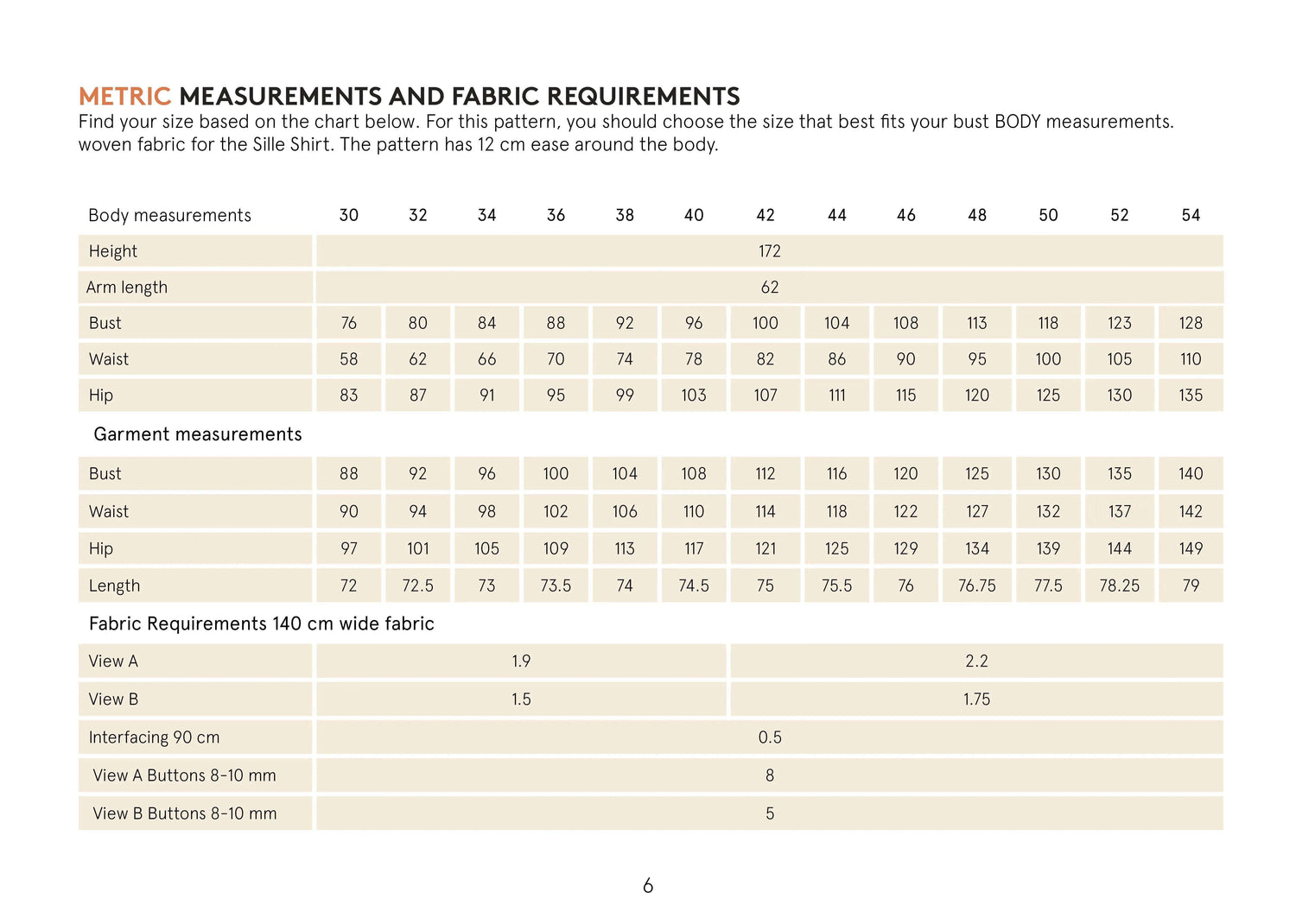 Sille Shirt Sewing Pattern Wardrobe By Me