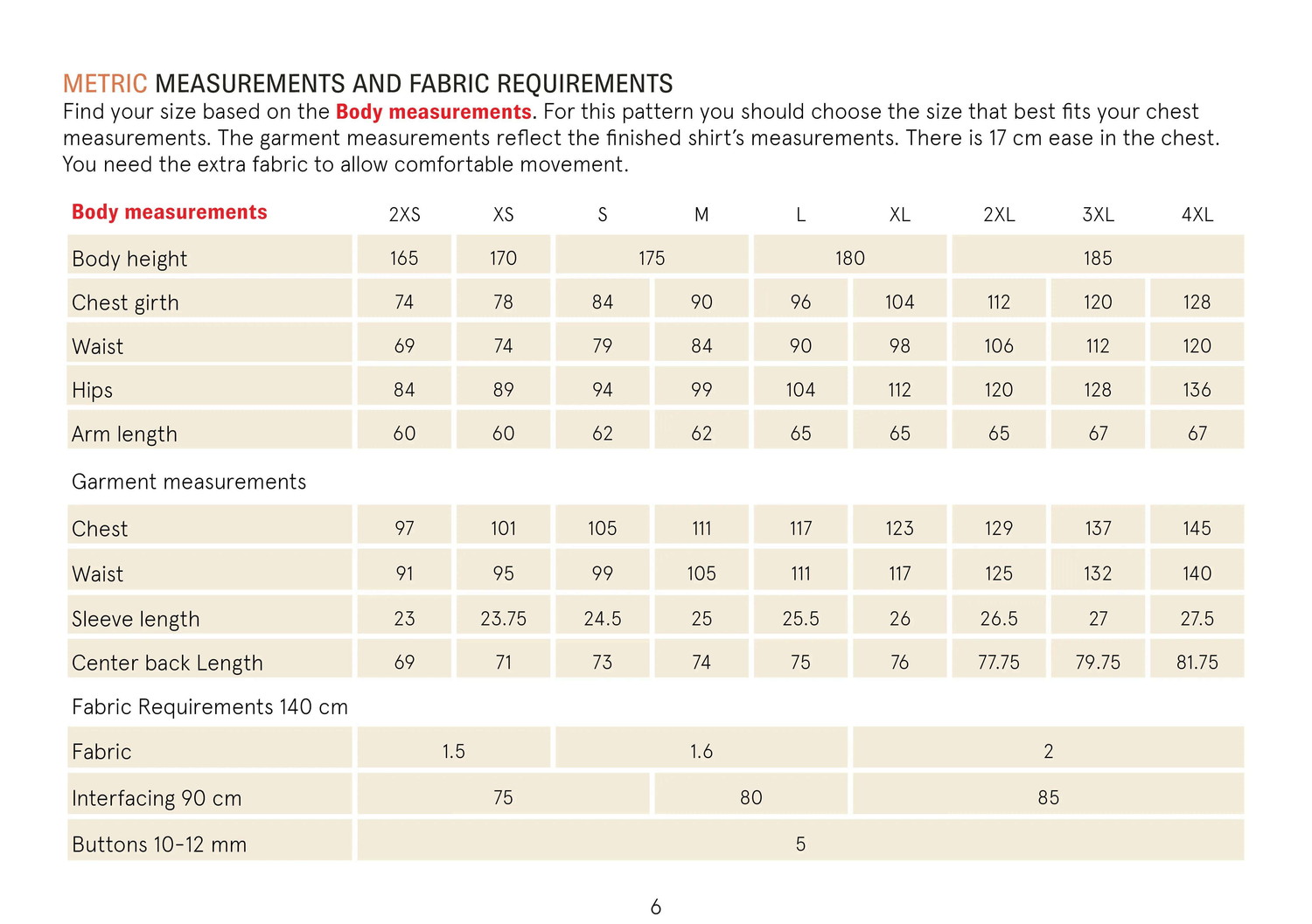 Tropical Shirt sewing pattern Wardrobe By Me