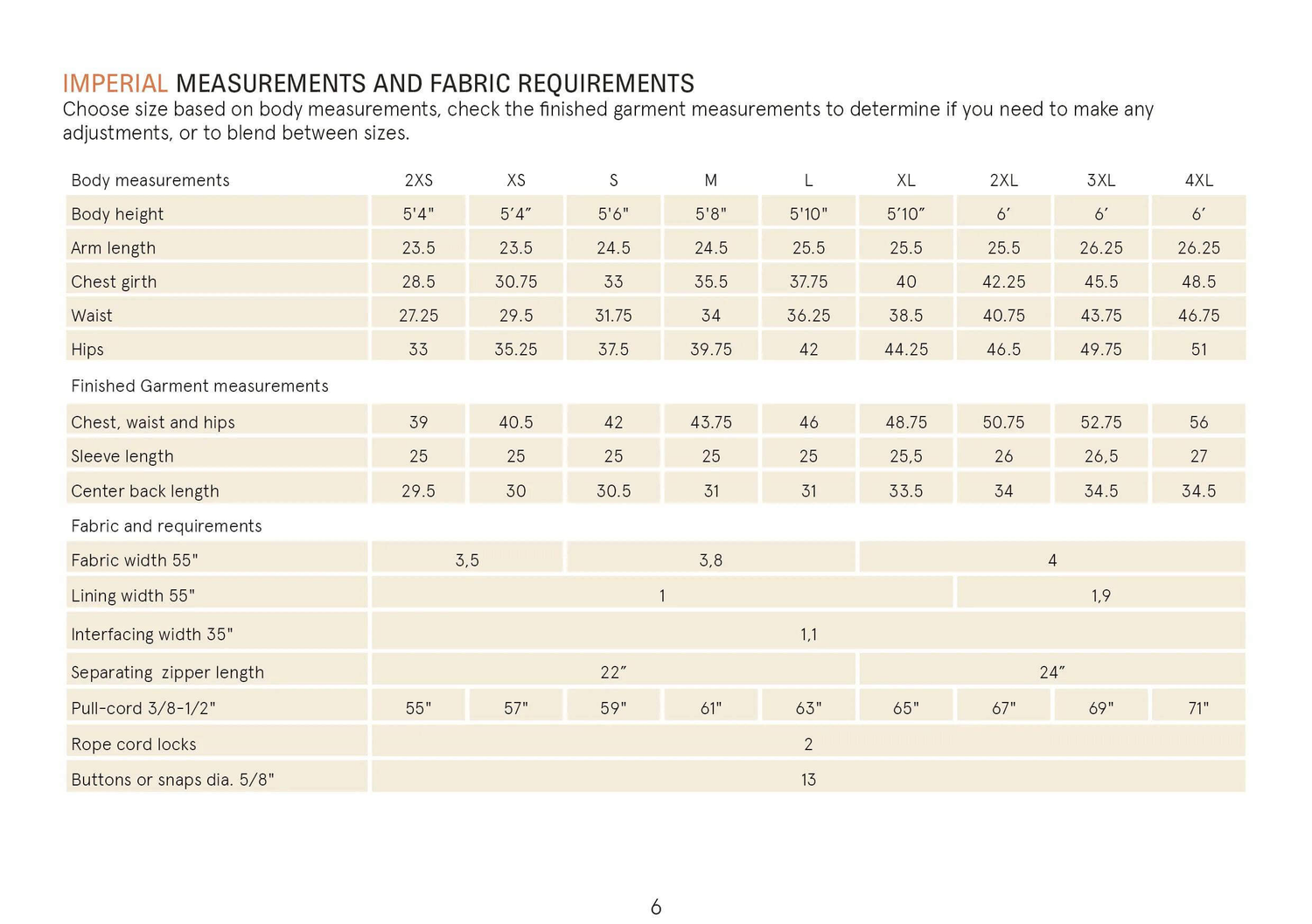 Utility jacket sewing pattern Wardrobe By Me