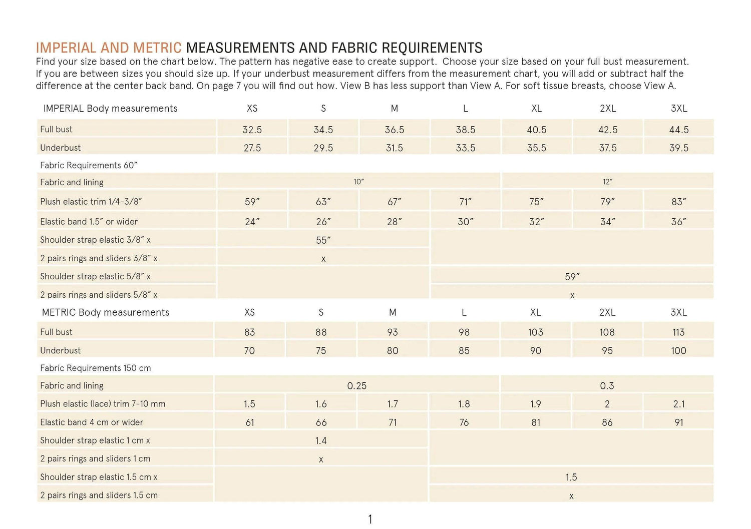 WBM Bralette Sewing Pattern Wardrobe By Me