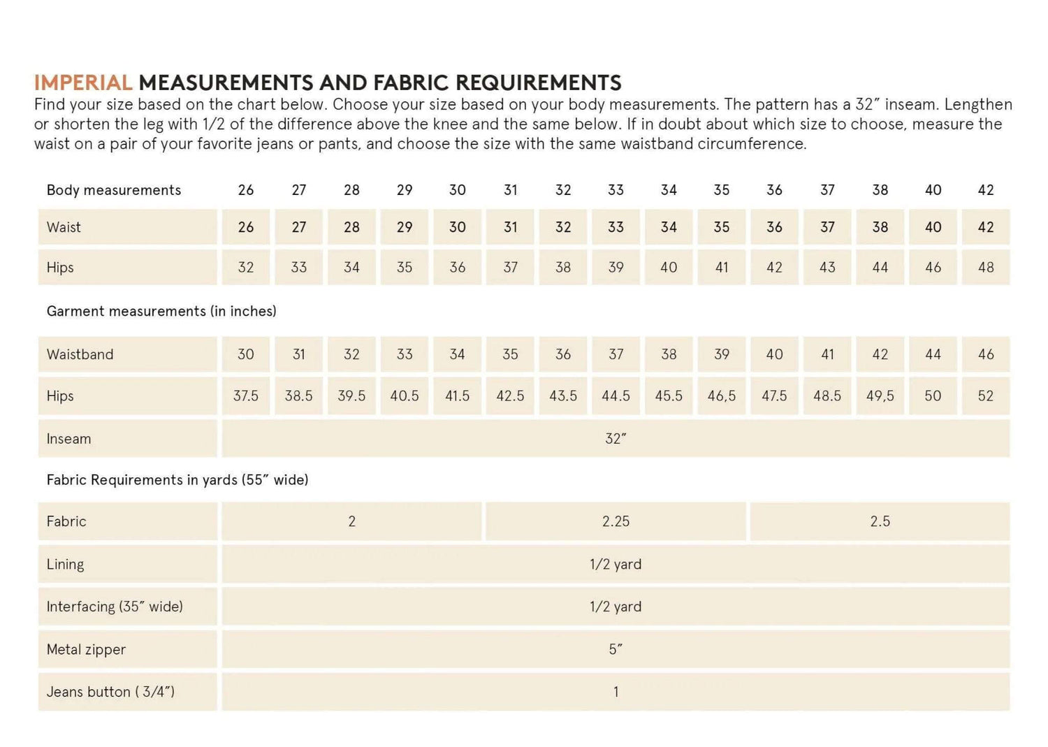 Wilderness pants sewing pattern Wardrobe By Me