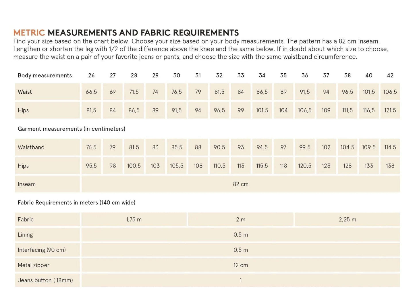 Wilderness pants sewing pattern Wardrobe By Me