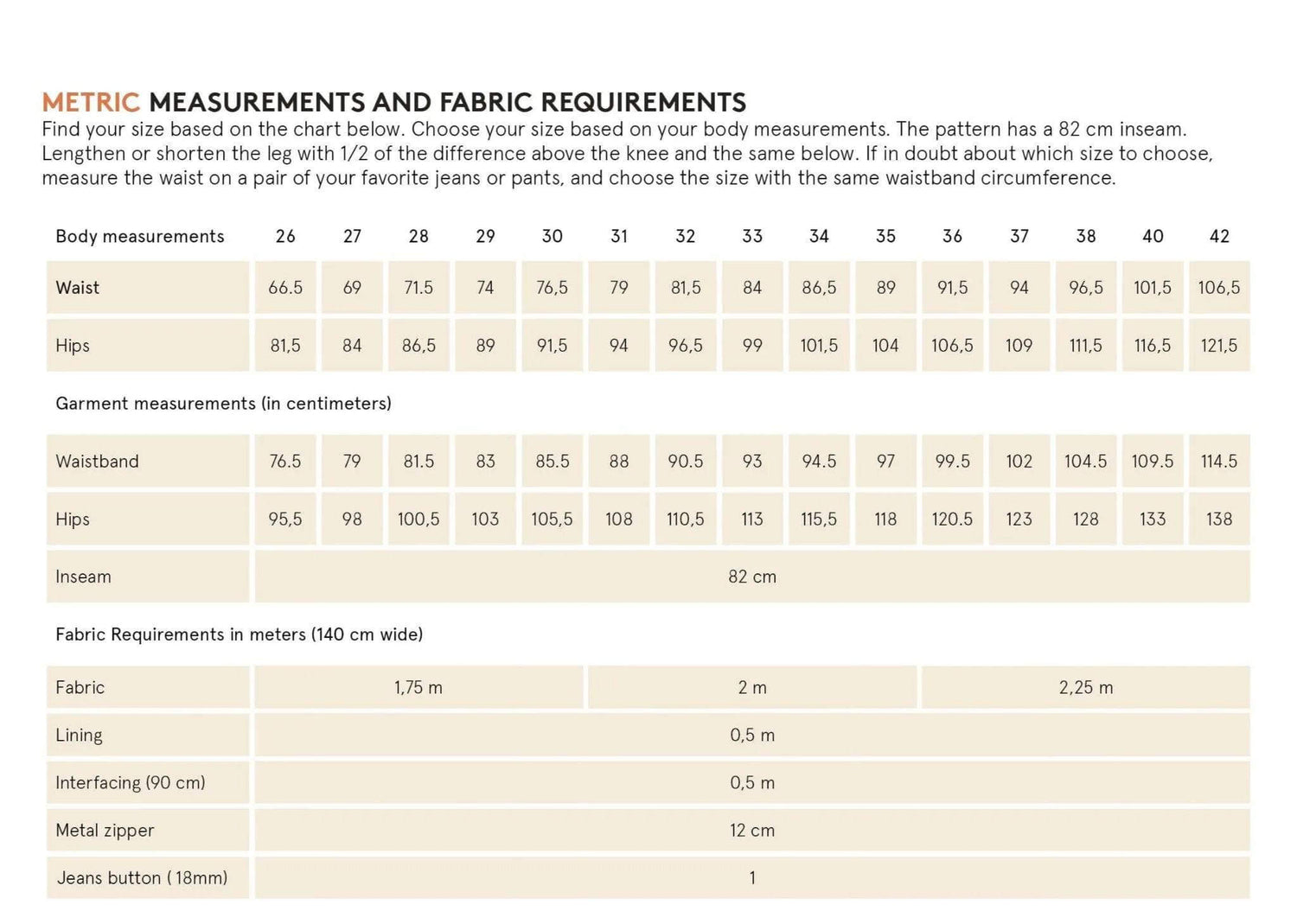 Wilderness pants sewing pattern Wardrobe By Me