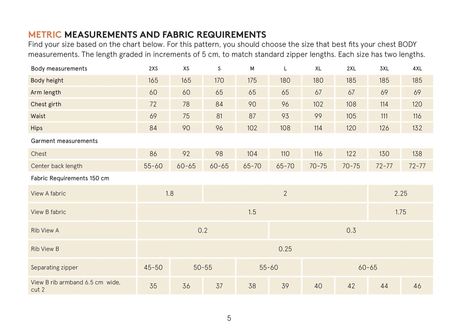 Zipper Hoodie Sewing Pattern-Unisex Wardrobe By Me