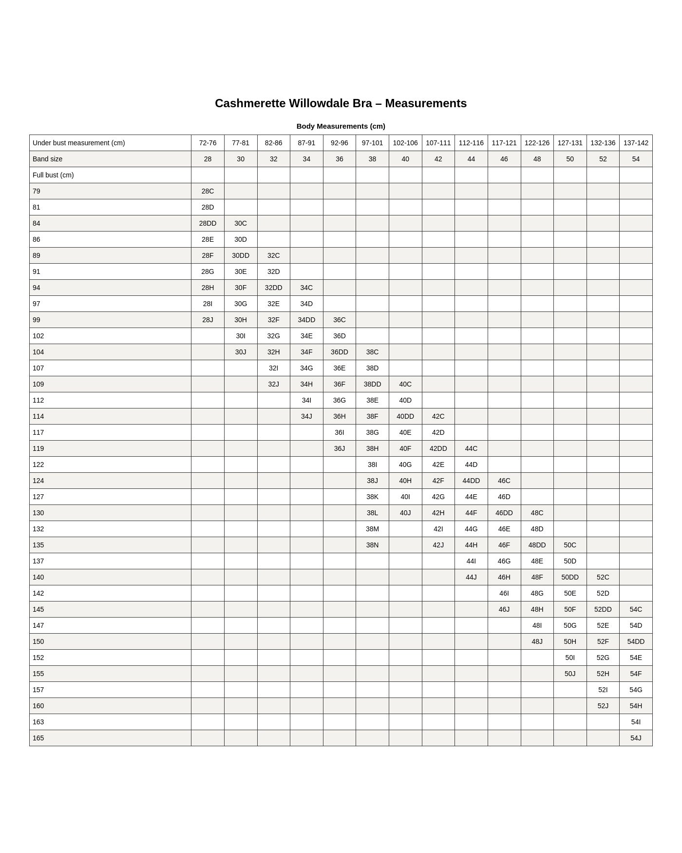 Cashmerette Willowdale Bra PDF pattern